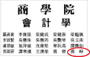 香港岭南大学1994年的毕业生中确实有杨峥的名字